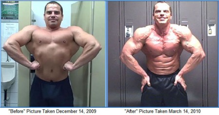 Before and After CrazyBulk